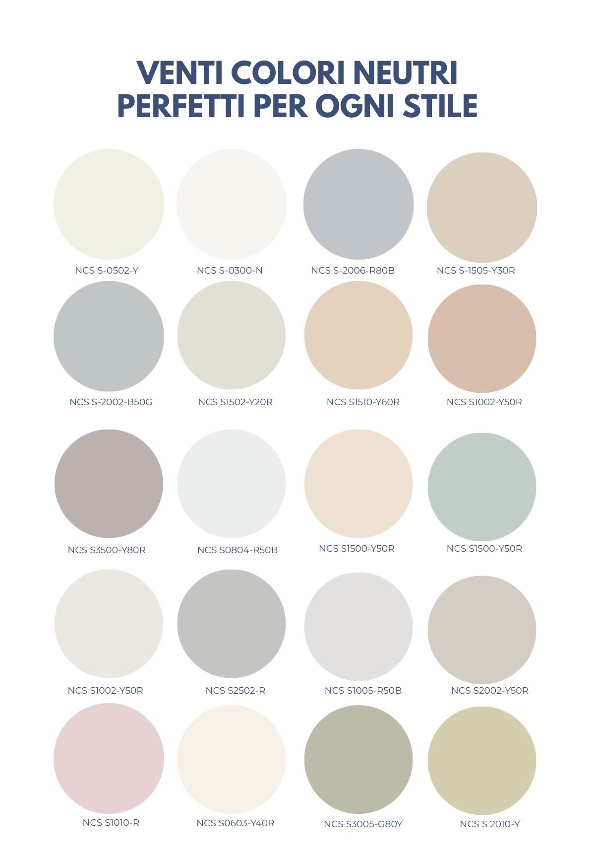 20 colori neutri NCS che uso nei progetti