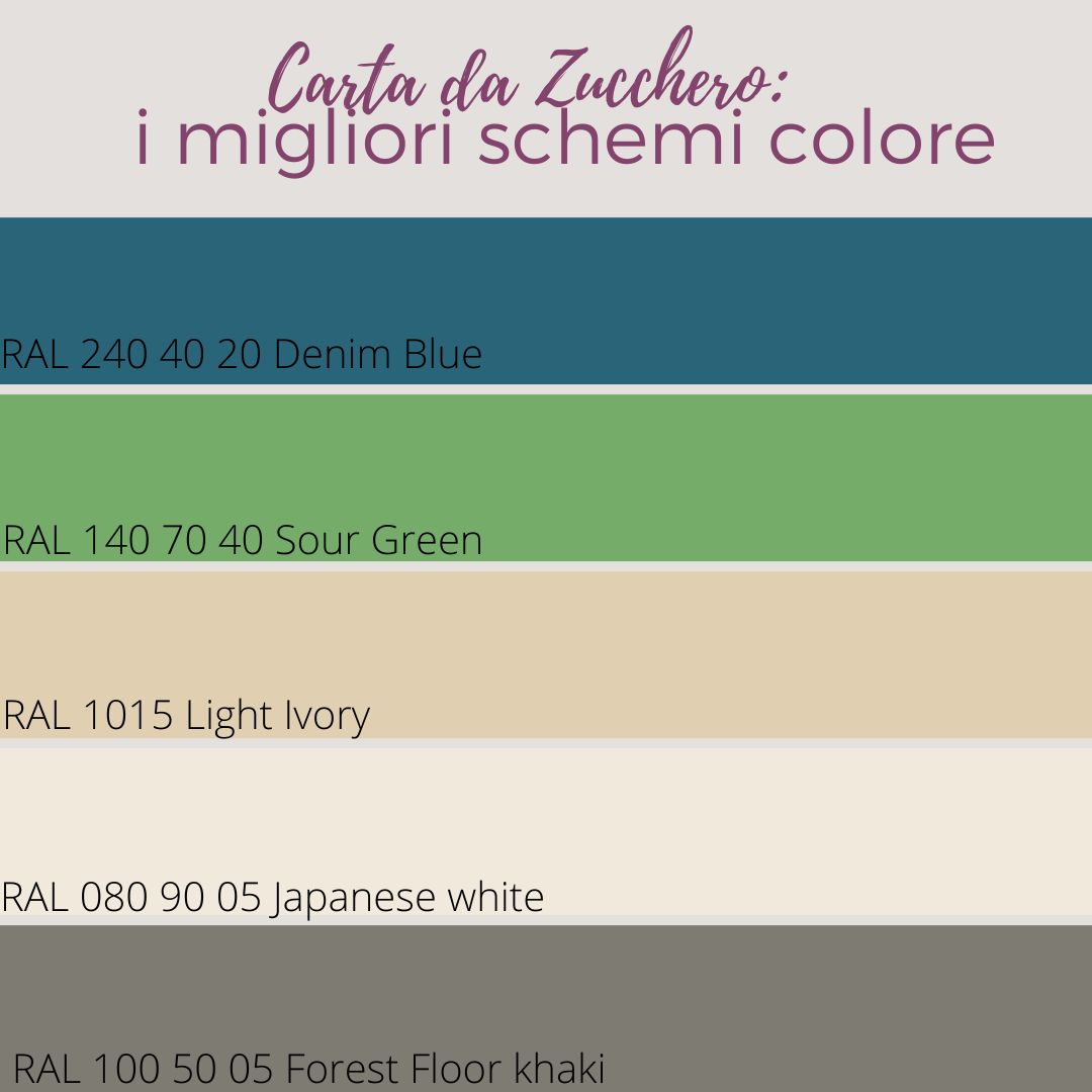 schemi colore carta da zucchero