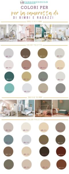 colori cameretta bambini infografica